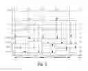 Fig. 03 - Estimation of imperfections of a time-interleaved analog-to-digital converter