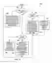Fig. 07 - Systems and methods of element scrambling for compensation and calibration of analog-to-digital converter feedback