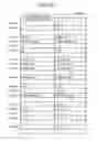 Fig. 22 - Compression device, compression method, decompression device, decompression method, information processing system, and recording medium