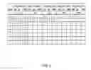 Fig. 06 - Low BER hard-decision LDPC decoder