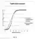 Fig. 07 - Low BER hard-decision LDPC decoder