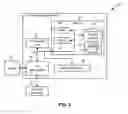 Fig. 03 - Combination error and erasure decoding for product codes