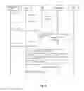 Fig. 07 - METHOD AND DEVICE FOR IMPLEMENTATION DATA REDUNDANCY