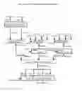 Fig. 05 - Adaptive data recovery