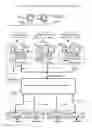 Fig. 12 - Adaptive data recovery