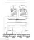 Fig. 13 - Adaptive data recovery