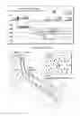 Fig. 01 - Telemetry equipment for multiphase electric motor systems
