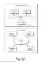 Fig. 23 - Telemetry equipment for multiphase electric motor systems