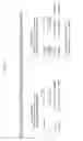 Fig. 132 - Transmission device, transmission method, receiving device and receiving method