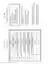 Fig. 146 - Transmission device, transmission method, receiving device and receiving method