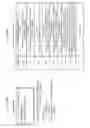 Fig. 151 - Transmission device, transmission method, receiving device and receiving method