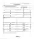 Fig. 03 - Wireless feedback system and method