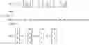Fig. 05 - Multiple transmitter codebook methods and devices