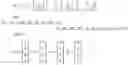 Fig. 31 - Multiple transmitter codebook methods and devices