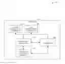 Fig. 01 - SATELLITE PACKET NETWORK FOR CELLULAR BACKHAUL OF ACCESS POINT DEVICES