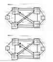 Fig. 15 - Protection for optical transport network using operational status of dual homed attachment circuits