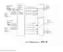 Fig. 30 - Protection for optical transport network using operational status of dual homed attachment circuits