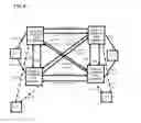 Fig. 33 - Protection for optical transport network using operational status of dual homed attachment circuits