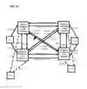 Fig. 34 - Protection for optical transport network using operational status of dual homed attachment circuits