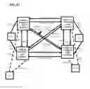 Fig. 35 - Protection for optical transport network using operational status of dual homed attachment circuits