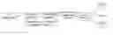 Fig. 01 - OTDR optical path detection device and method