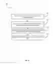 Fig. 03 - Optical communication systems and methods