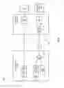 Fig. 05 - Optical communication systems and methods
