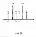 Fig. 22 - Optical-signal processing apparatus, optical transmission method, receiver, and optical network system