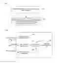 Fig. 02 - Method for prolonging transmission distance of passive optical network system and optical line terminal