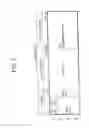 Fig. 04 - Optical transmission device