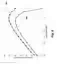 Fig. 11 - Method for generating constant modulus multi-dimensional modulations for coherent optical communications