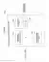 Fig. 17 - Client signal mapping circuit and mapping method