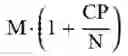 Fig. 15 - System and method for OFDM symbol interleaving