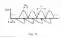 Fig. 04 - Wavelength division multiplexing optical transmission apparatus and wavelength division multiplexing optical transmission method