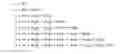 Fig. 11 - DATA PROCESSING