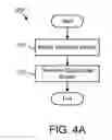 Fig. 08 - Low complexity error correction