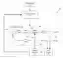Fig. 01 - Apparatuses, methods, and systems for jitter equalization and phase error detection