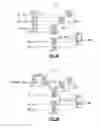 Fig. 04 - Systems and methods related to time-division and frequency-division duplex protocols for wireless applications
