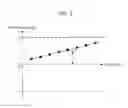 Fig. 04 - Reception apparatus, phase error estimation method, and phase error correction method