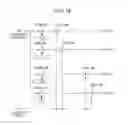 Fig. 19 - Reception apparatus, phase error estimation method, and phase error correction method