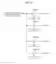 Fig. 42 - Reception apparatus, phase error estimation method, and phase error correction method