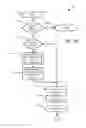 Fig. 10 - Intelligent sensor and controller framework for the power grid