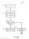 Fig. 12 - Intelligent sensor and controller framework for the power grid