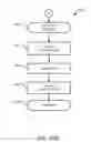 Fig. 13 - Intelligent sensor and controller framework for the power grid