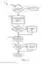 Fig. 14 - Intelligent sensor and controller framework for the power grid