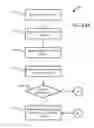 Fig. 16 - Intelligent sensor and controller framework for the power grid