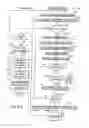 Fig. 08 - Multi-tier wireless home mesh network with a secure network discovery protocol
