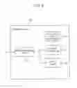 Fig. 06 - Information notification method
