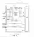 Fig. 02 - Merging PCP flows as they are assigned to a single virtual channel