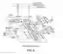 Fig. 08 - Merging PCP flows as they are assigned to a single virtual channel